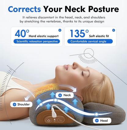 Relivax™Cervical Comfort