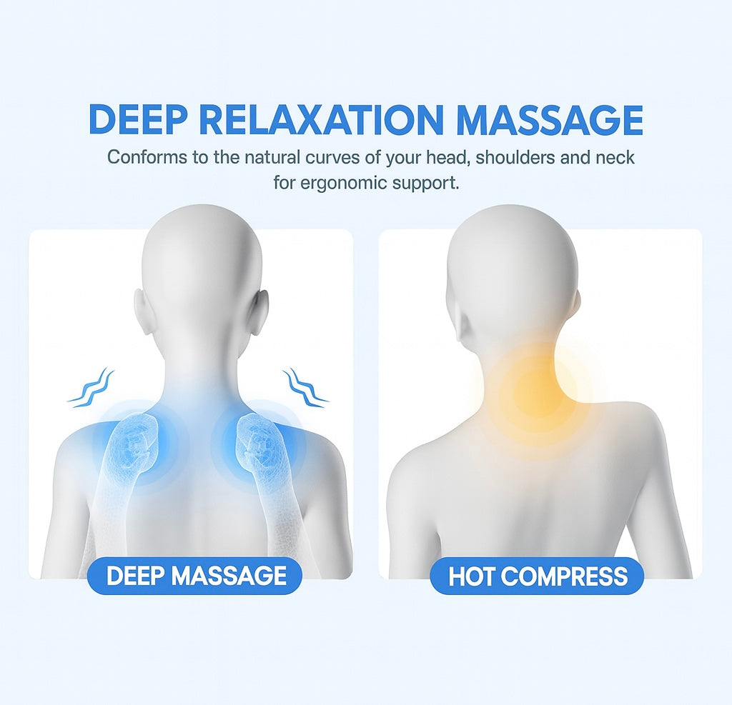 Relivax™Cervical Comfort