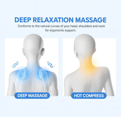 Relivax™Cervical Comfort